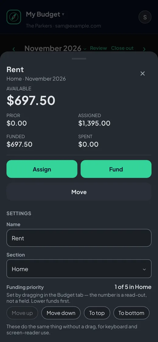 Rent's category sheet in Forward: Assigned $1,395.00, Funded $697.50